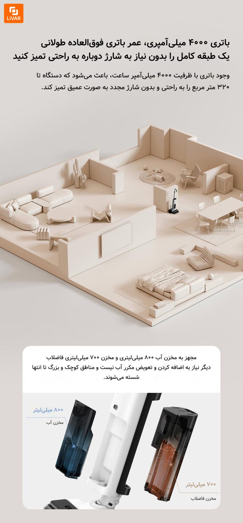 جارو بی‌سیم Mijia2 - Image 15