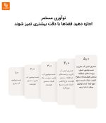 جارو بی‌سیم Mijia2 - Image 5