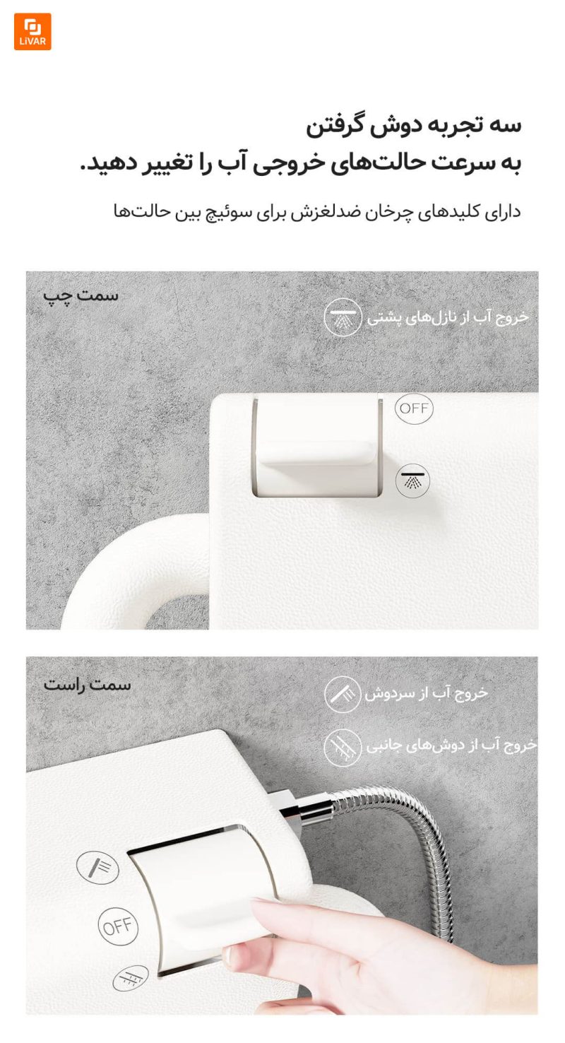 صندلی حمام‌شو Resmo - Image 8