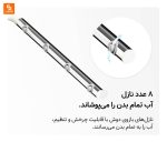 صندلی حمام‌شو Resmo - Image 12