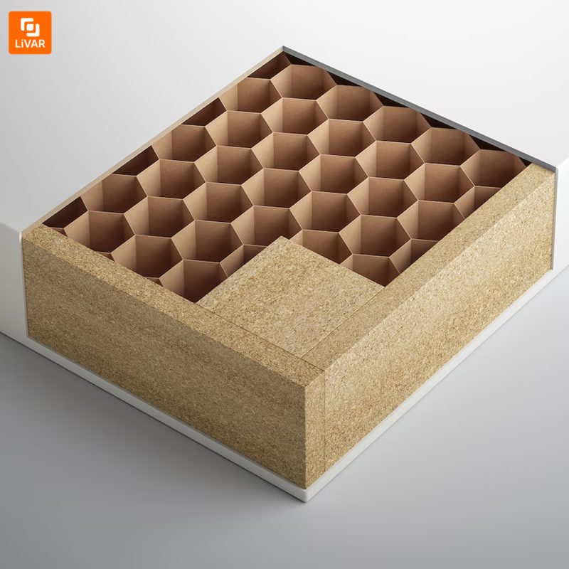 میز جلومبلی IKEA مدل LACK - Image 7