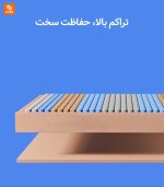 تشک آبی اسمورف 8H - Image 2