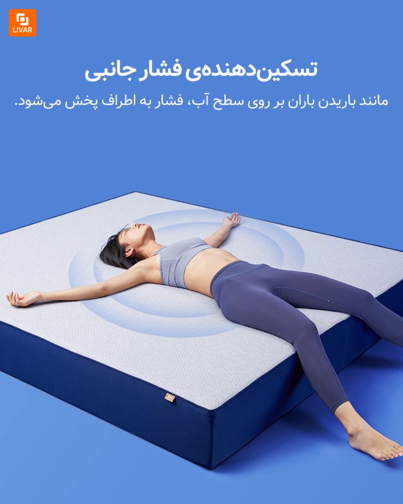 تشک آبی اسمورف 8H - Image 11