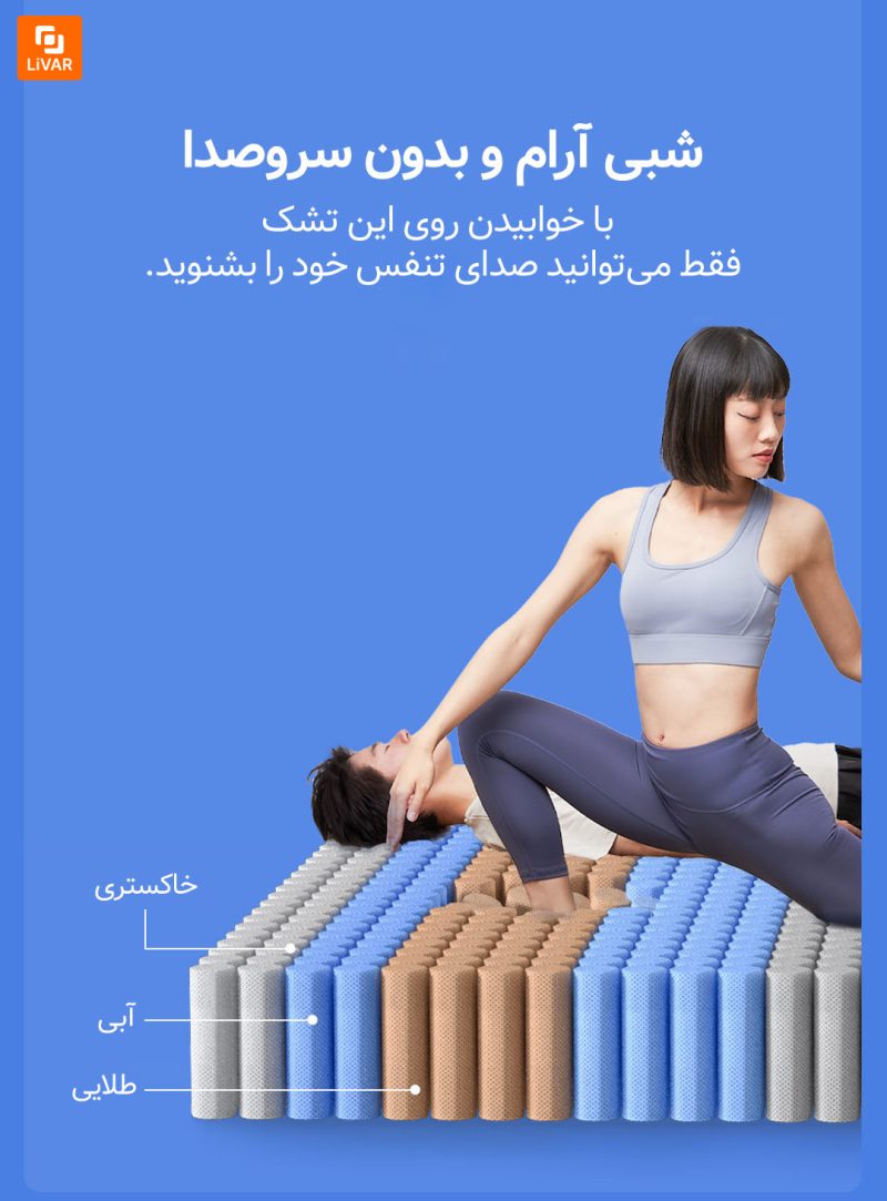 تشک آبی اسمورف 8H - Image 14