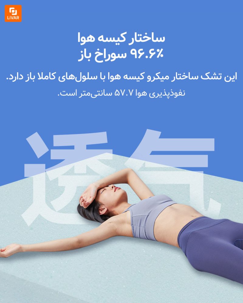 تشک آبی اسمورف 8H - Image 10