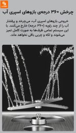 ماشین ظرفشویی و سینک ظرف‌شویی - Image 2