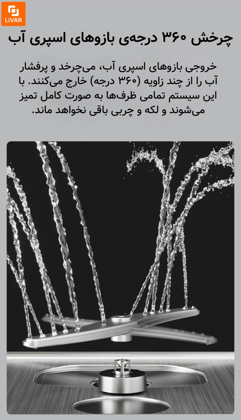 ماشین ظرفشویی و سینک ظرف‌شویی - Image 2