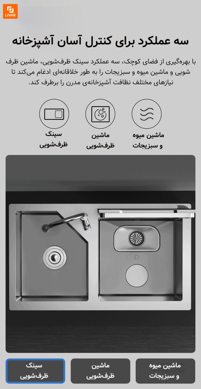 ماشین ظرفشویی و سینک ظرف‌شویی - Image 4