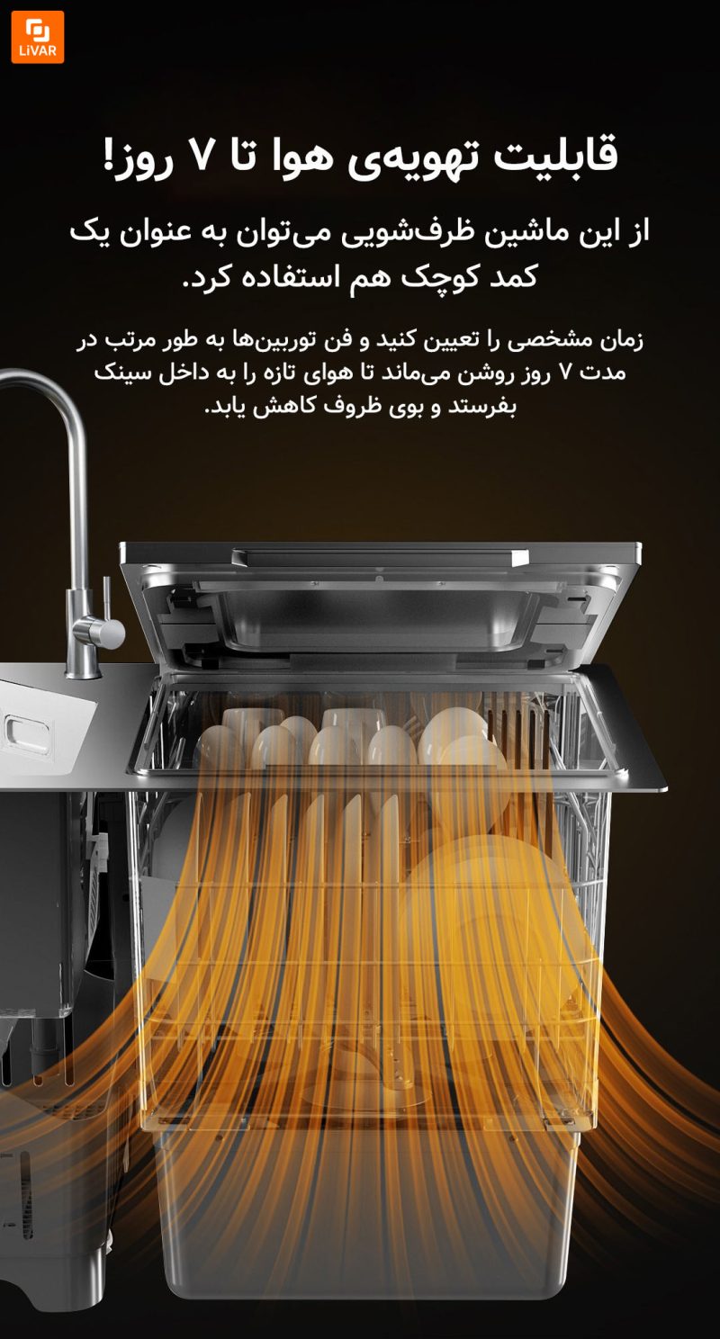 ماشین ظرفشویی و سینک ظرف‌شویی - Image 10