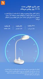 چراغ رومیزی خرگوشی - Image 10