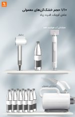 خشک‌کن آب هوشمند uah - Image 8