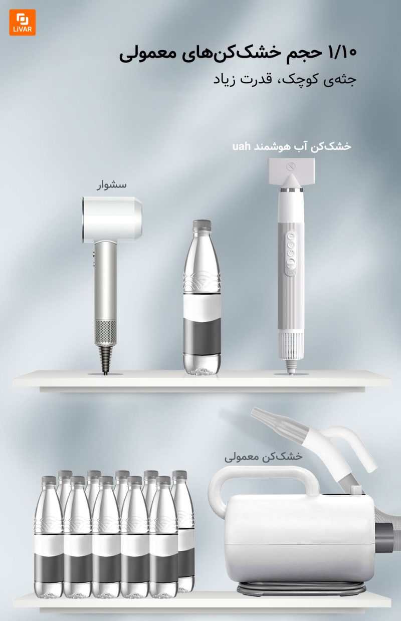 خشک‌کن آب هوشمند uah - Image 8