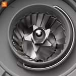 اسپرسوساز نیمه صنعتی Couplux - Image 9