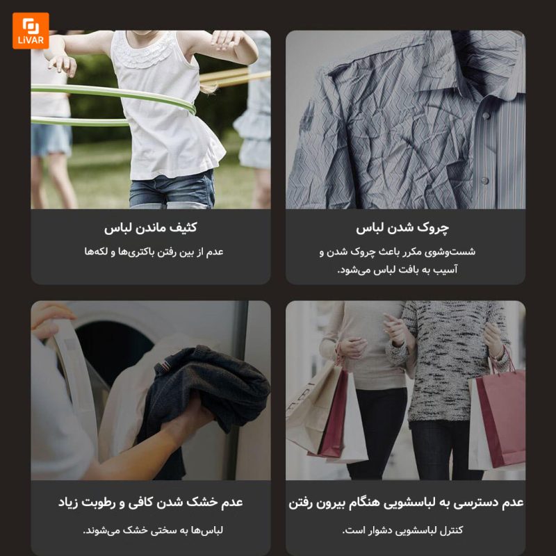 ماشین لباسشویی هوشمند NEO1S - Image 5