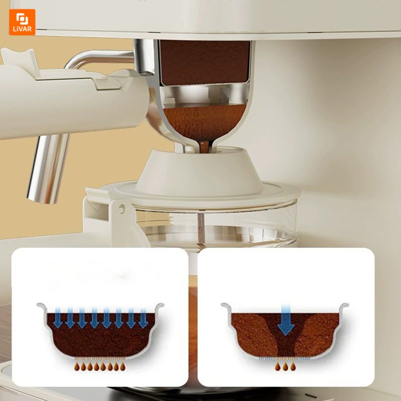 قهوه ساز septa - Image 4