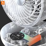 پنکه قابل حمل Thermo - Image 13