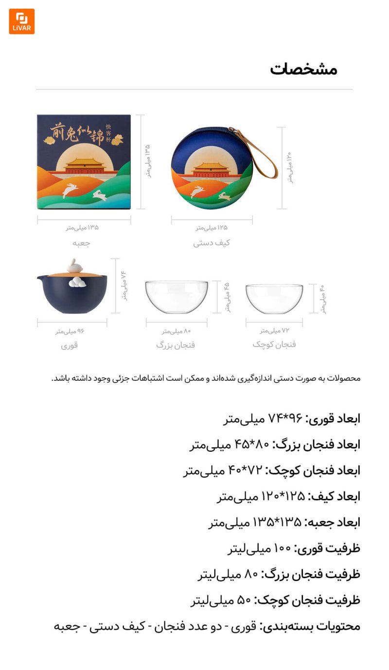ست چای طرح شهر ممنوعه چین - Image 12