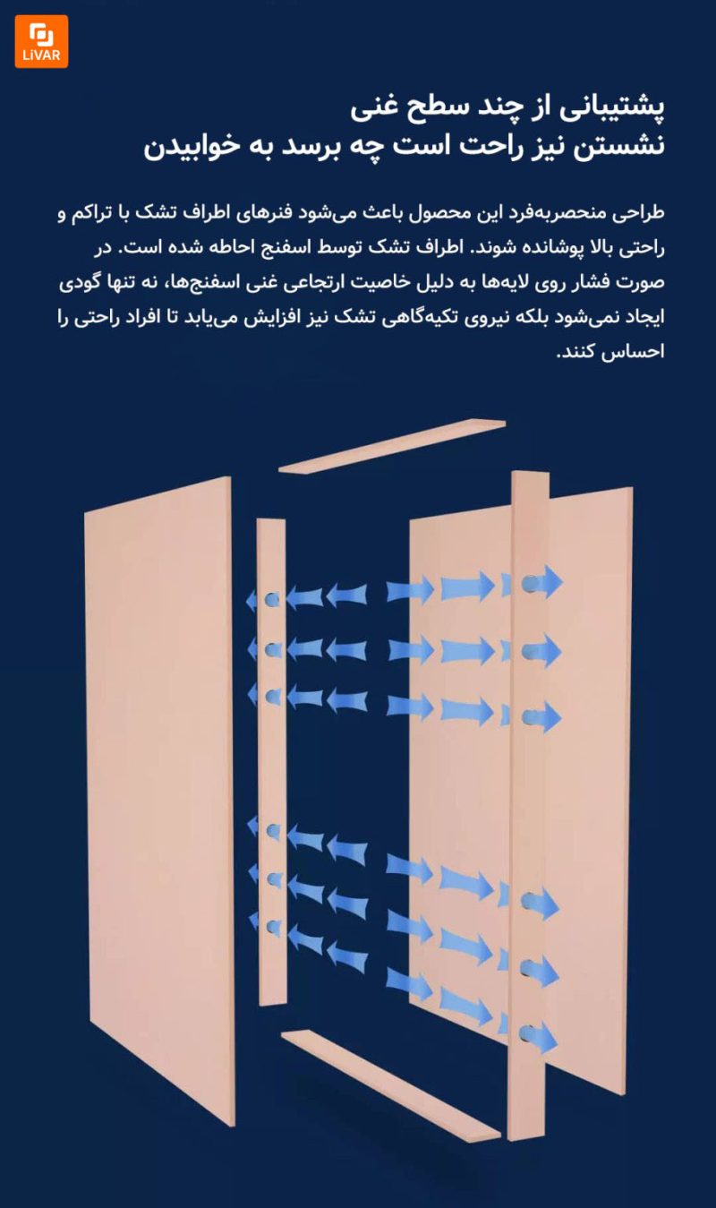 تشک هوشمند 8H مدل MI شیائومی - Image 20