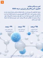 تشک هوشمند 8H مدل MI شیائومی - Image 23