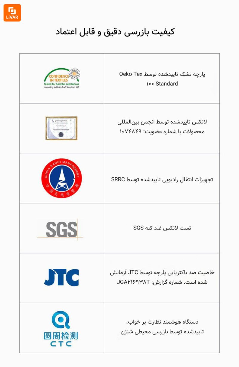 تشک هوشمند 8H مدل MI شیائومی - Image 26