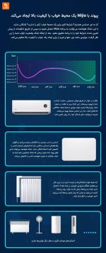 تشک هوشمند 8H مدل MI شیائومی - Image 7
