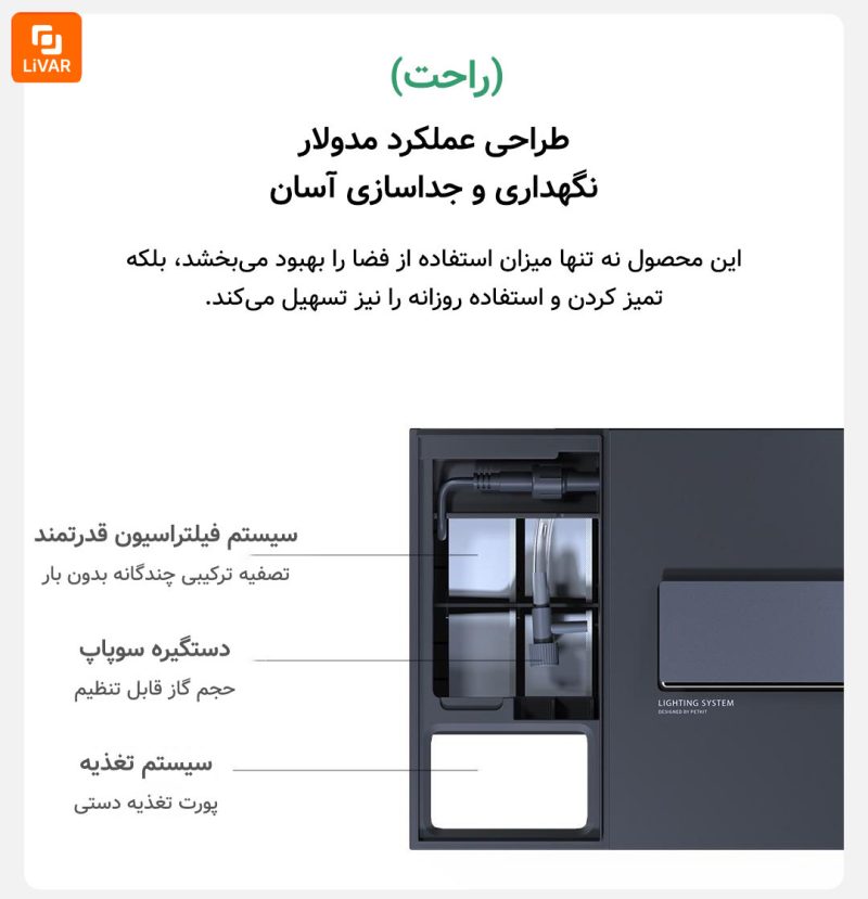 آکواریوم ماهی هوشمند Genesis Pro - Image 14