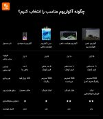 آکواریوم ماهی هوشمند Genesis Pro - Image 20