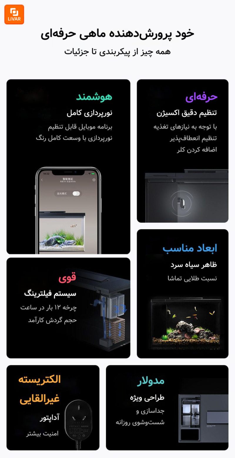 آکواریوم ماهی هوشمند Genesis Pro - Image 4