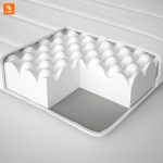 تشک فومی IKEA مدل ASVANG - Image 10