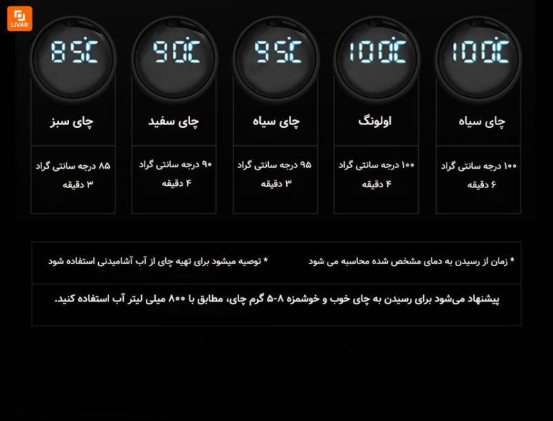 چایی ساز هوشمند Mingzhan - Image 16