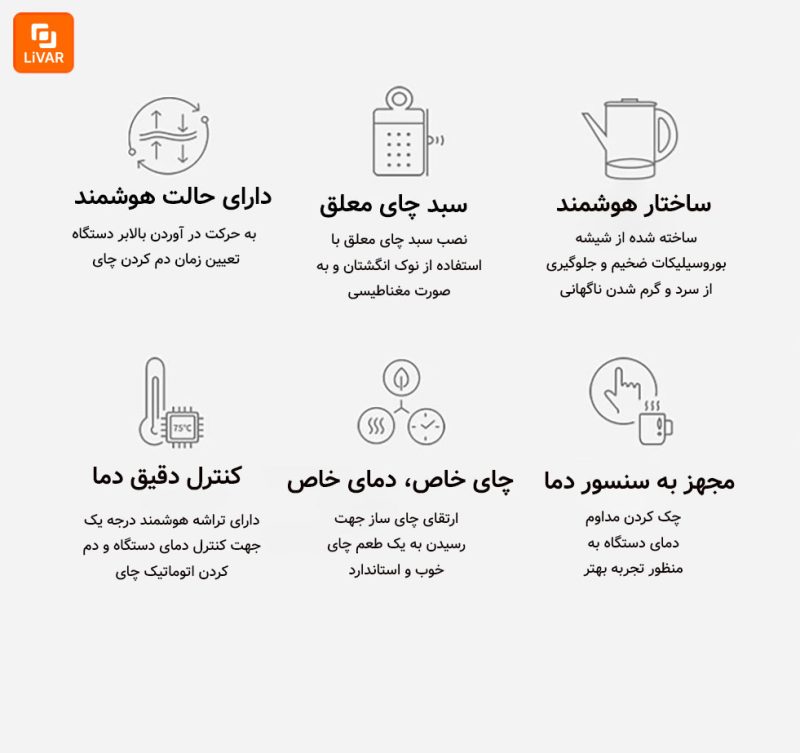 چایی ساز هوشمند Mingzhan - Image 4