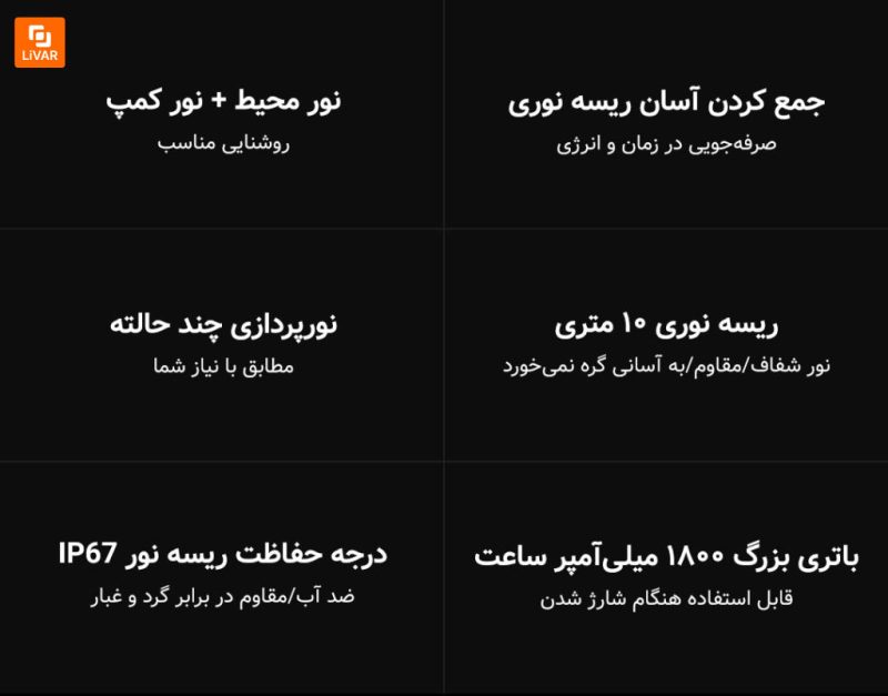 لامپ کمپینگ Natuo Xinghe - Image 3