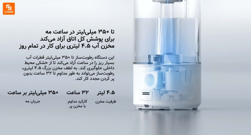 رطوبت‌ساز هوشمند نسخه ۲ مدل MJJSQ05DY - Image 11