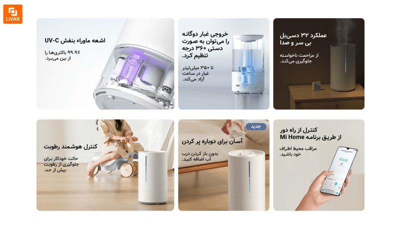 رطوبت‌ساز هوشمند نسخه ۲ مدل MJJSQ05DY - Image 14