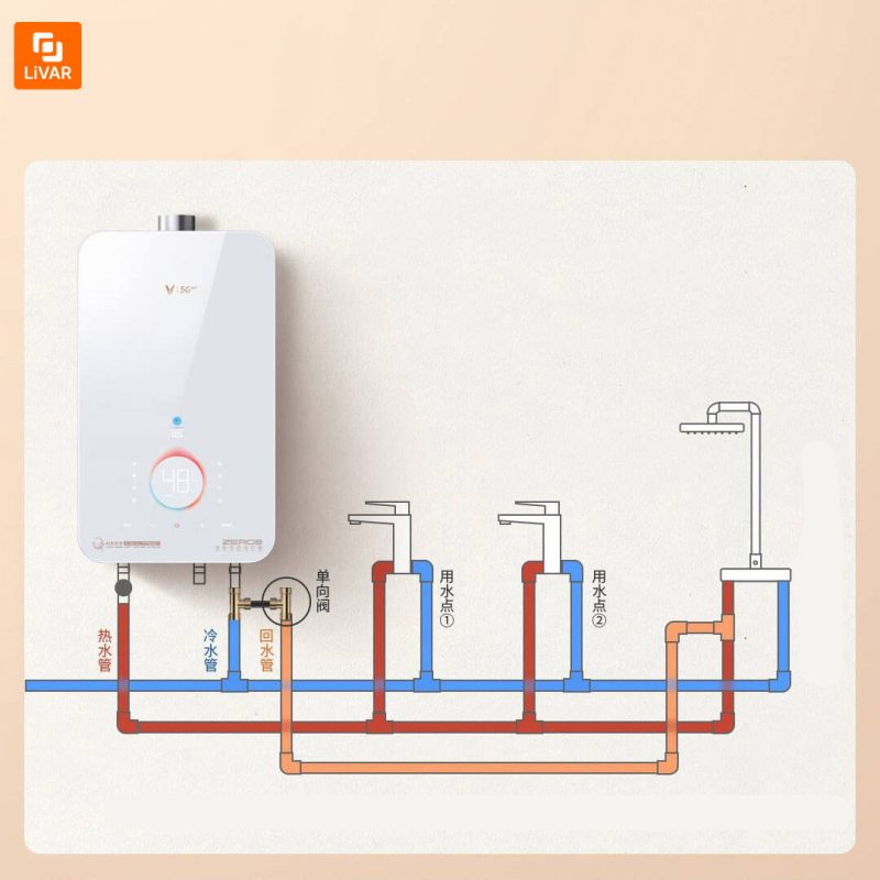 آب‌ گرم‌کن گازی Viomi Yunm مدل Zero 2 X1 - Image 5