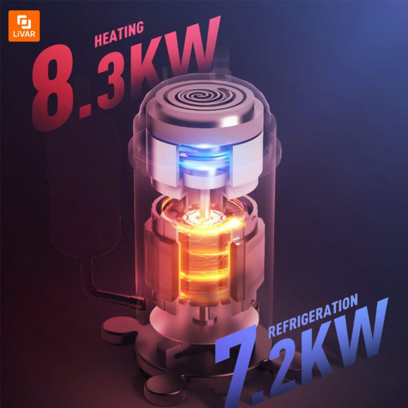 دستگاه تهویه هوا Viomi Yunmi مدل Navi 2 - Image 9