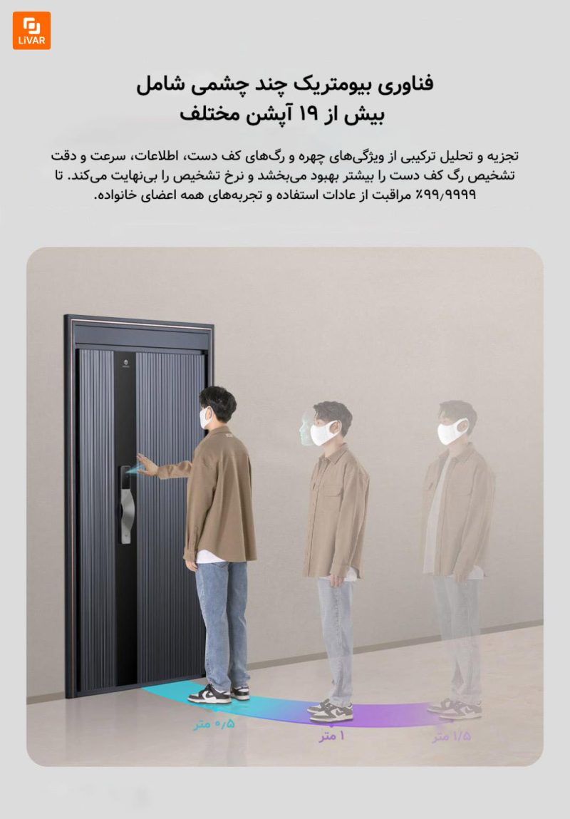 قفل‌ درب هوشمند lokin مدل V5 Pro - Image 13