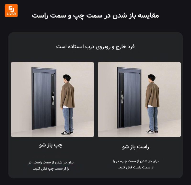 قفل‌ درب هوشمند lokin مدل V5 Pro - Image 22