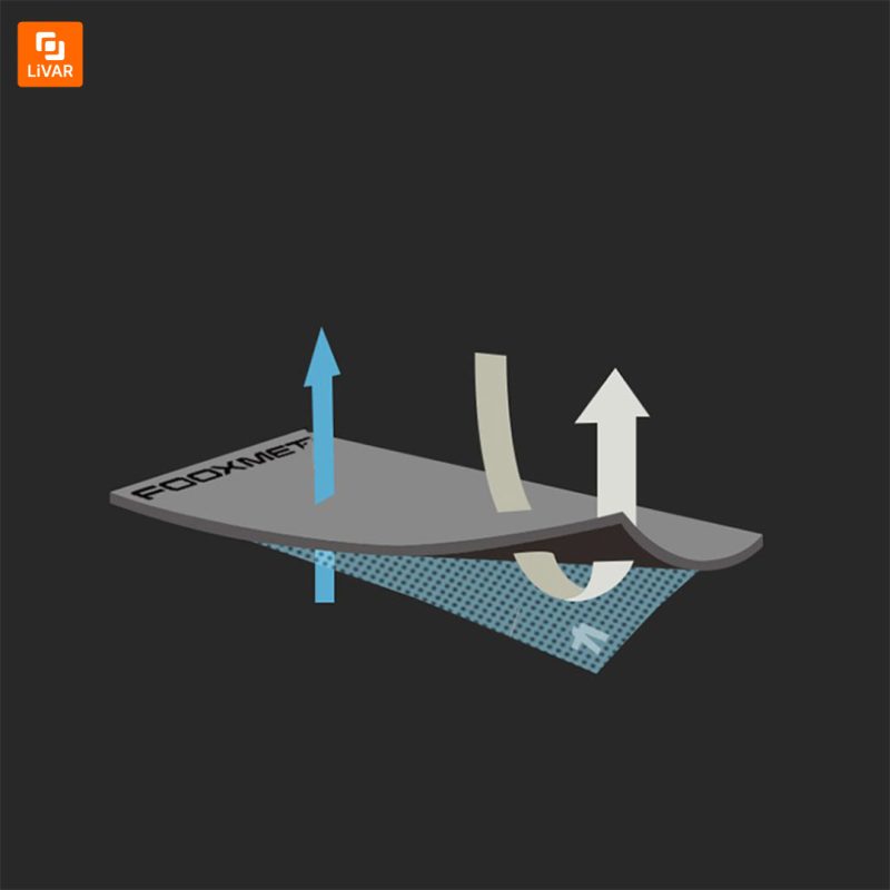 هودی FOOXMET - Image 10
