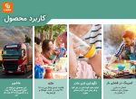 یخچال قابل حمل - Image 5