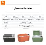 یخچال قابل حمل - Image 10