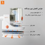 دستگاه مراقبت و اصلاح حیوانات خانگی UWANT - Image 5