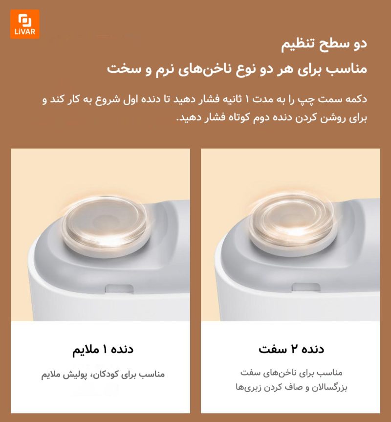 ناخن‌گیر برقی Xiaolang - Image 10