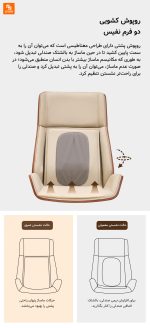 صندلی اداری ماساژور هوشمند کمر و پشت joypal - Image 14