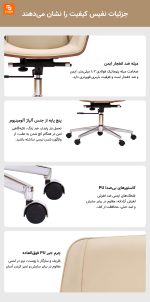 صندلی اداری ماساژور هوشمند کمر و پشت joypal - Image 21