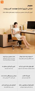 صندلی اداری ماساژور هوشمند کمر و پشت joypal - Image 8