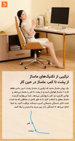 صندلی اداری ماساژور هوشمند کمر و پشت joypal - Image 9