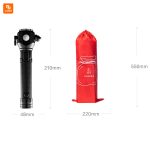 کیت مواقع اضطراری Calm Down - Image 14