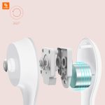 برس شست‌وشو برقی DOCO - Image 14