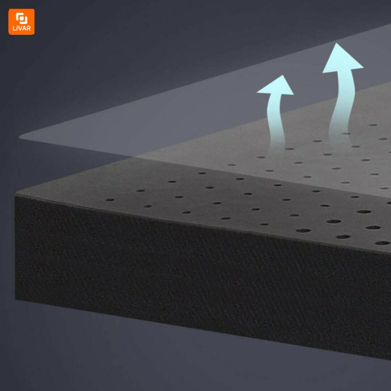 تشک فنری لاتکس Xiaojin - Image 9